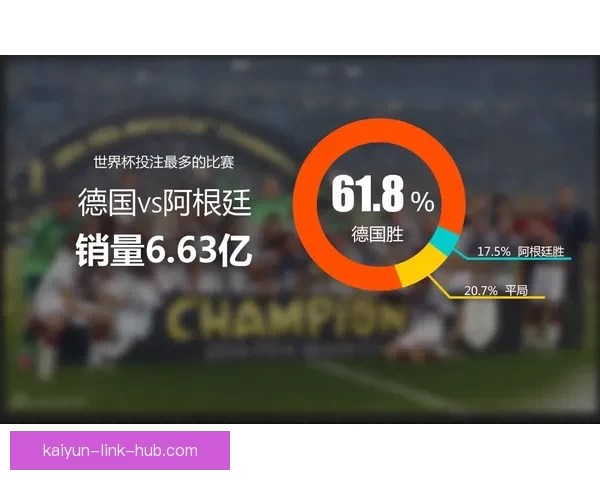 世界杯竞猜赔率平台全解析从玩法规则到数据策略与风险控制指南